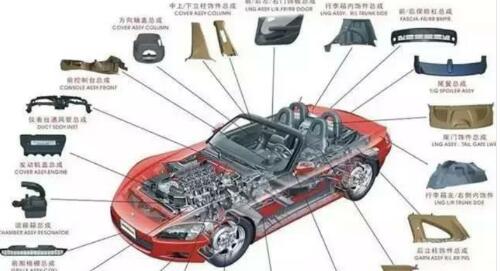 「養(yǎng)車(chē)」會(huì)開(kāi)也得會(huì)修！