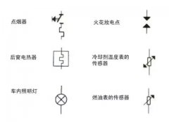 掌握這些汽車電路符號，維修汽車電路再也不用